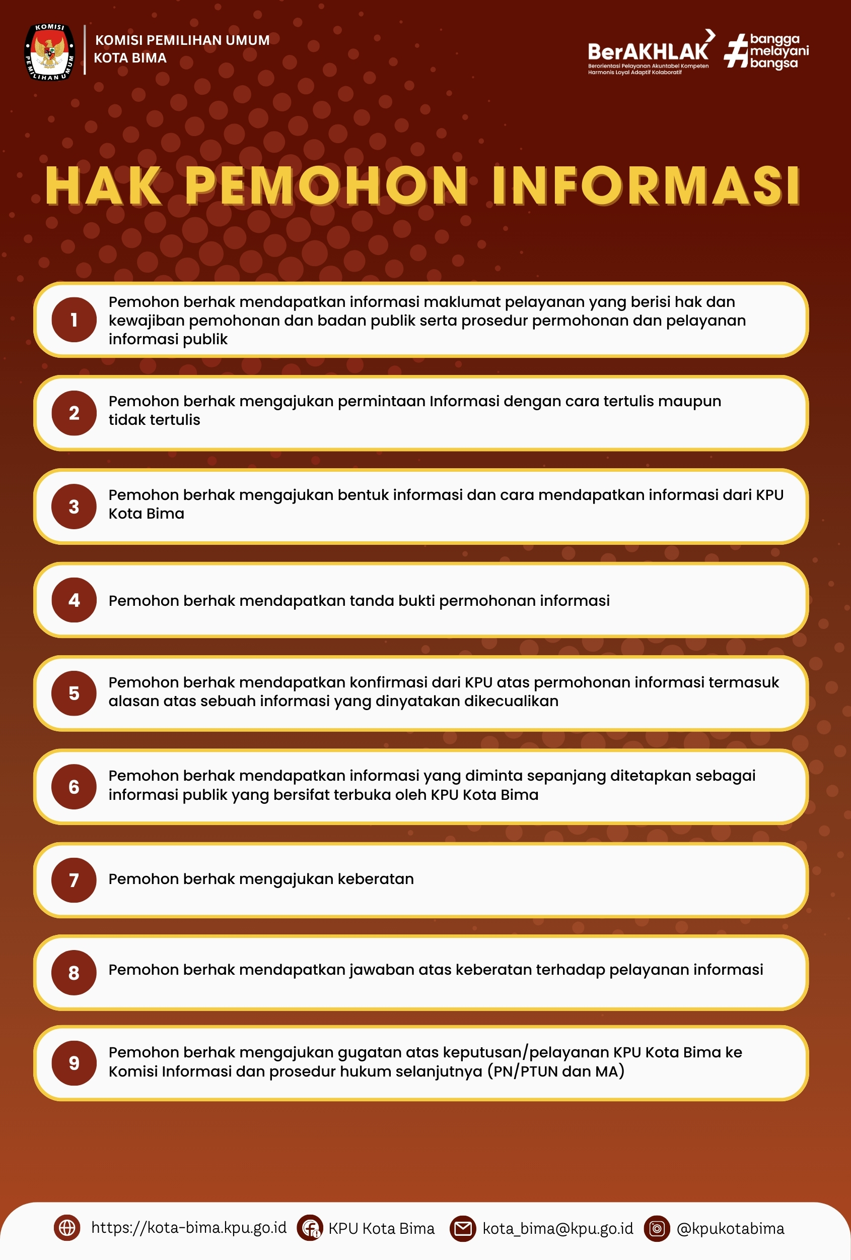 HAK PEMOHON INFORMASI